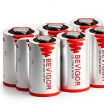 Bevigor CR2 3V Lithium Battery Camera-0