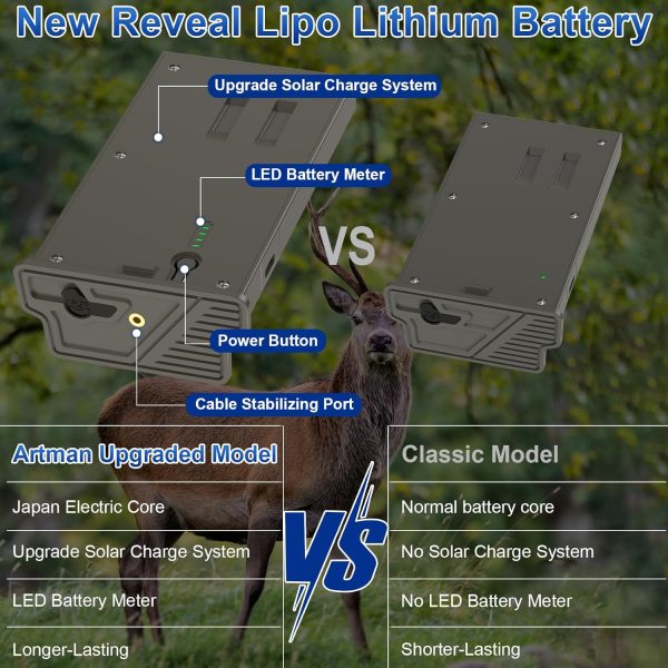 Artman Reveal 6500mAh Battery Pack Camera Power-3